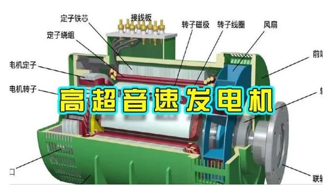 麻山颠覆你对发电方式的认知！中国革命性发电机公开揭秘 